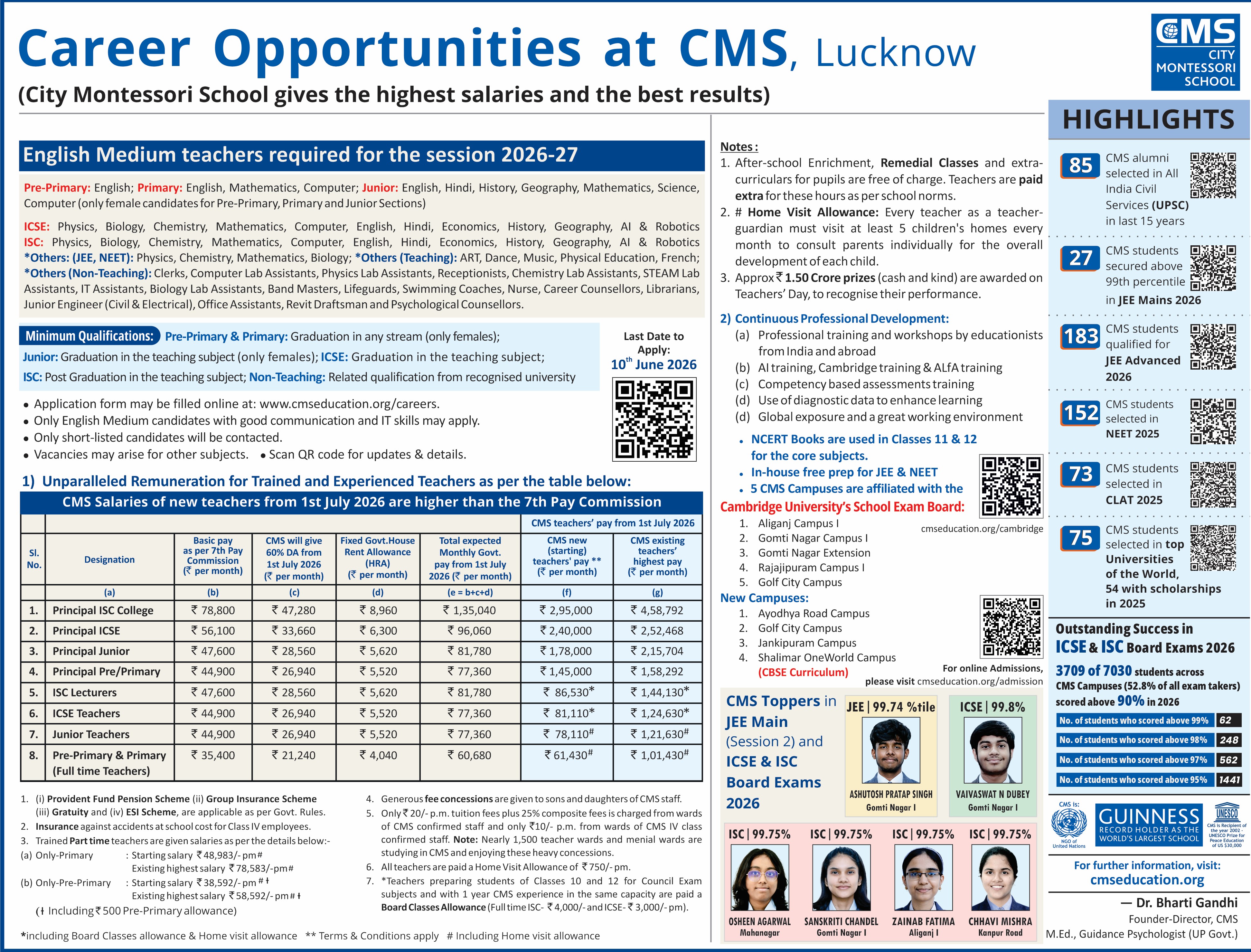 CMS Logo